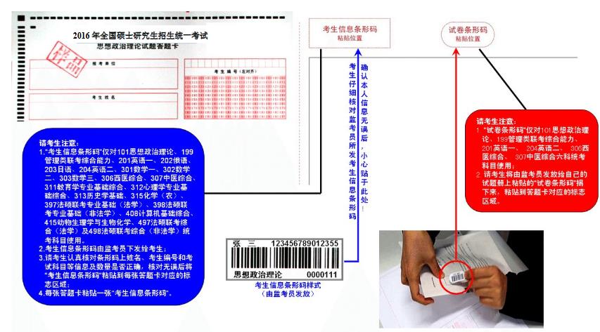 研究生招生考試條形碼說明示意圖